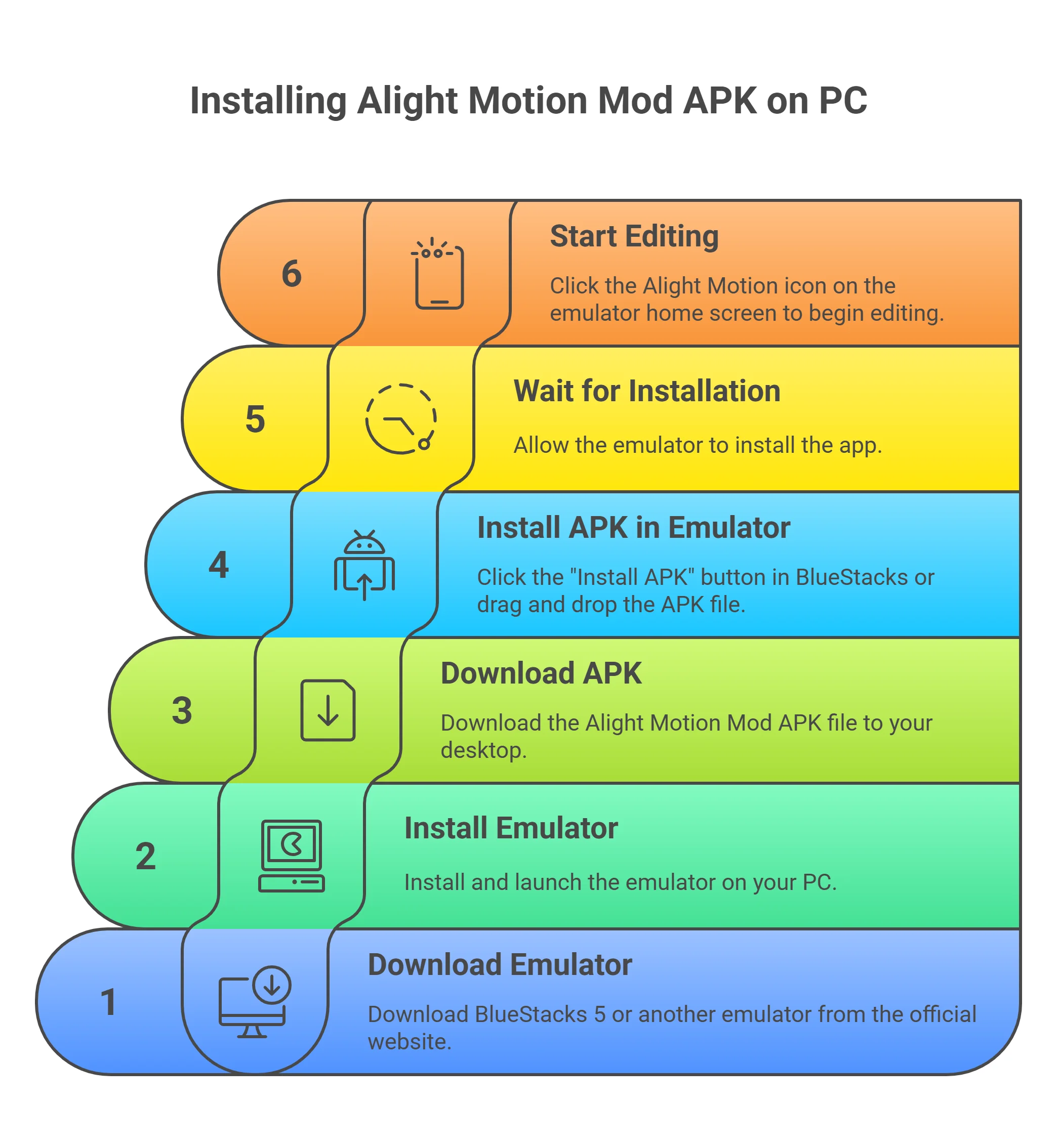 How to download & install Alight Motion Mod APK on PC Infographic image